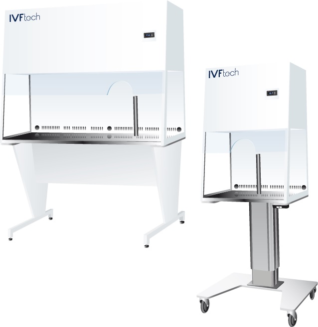 IVFtech